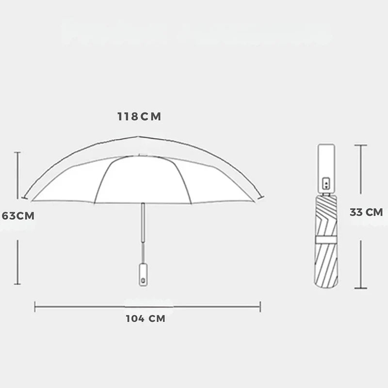 Straw Hat Crew Umbrella from One Piece Anime